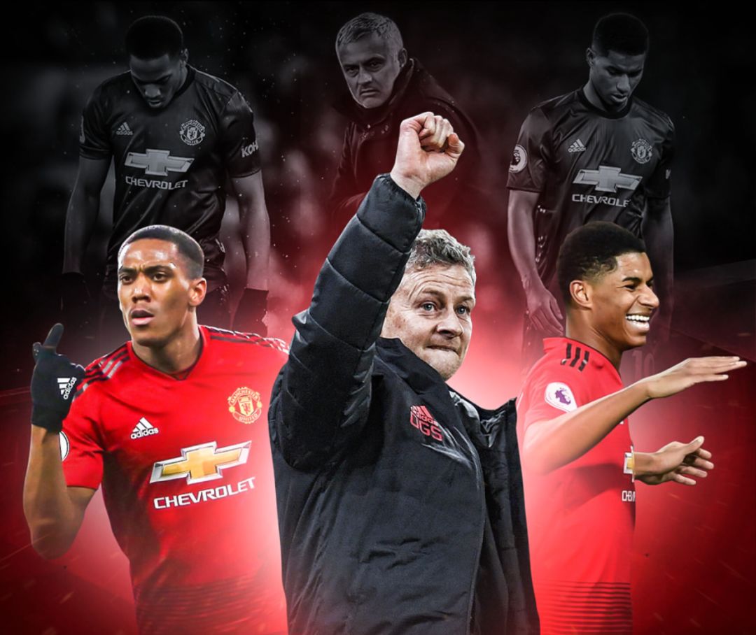 资金流入 资金流入